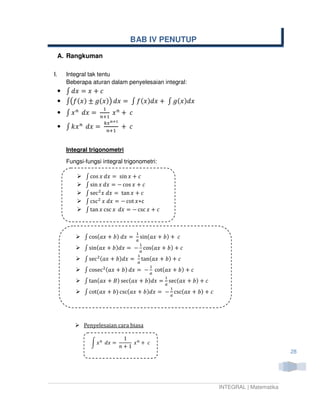 BAB IV PENUTUP

     A. Rangkuman

I.     Integral tak tentu
       Beberapa aturan dalam penyelesaian integral:
     • ‫ ݔ = ݔ݀ ׬‬൅ ܿ
     • ‫׬‬൫݂ (‫ )ݔ‬േ ݃(‫)ݔ‬൯ ݀‫ ݔ݀)ݔ(݂ ׬ = ݔ‬൅ ‫ݔ݀)ݔ(݃ ׬‬
                     ଵ
     • ‫ ݔ ׬‬௡ ݀‫= ݔ‬        ‫ݔ‬௡    ൅ ܿ
                    ௡ାଵ
                     ௞௫ ೙శభ
     • ‫ ݔ݇ ׬‬௡ ݀‫= ݔ‬             ൅ ܿ
                         ௡ାଵ


       Integral trigonometri
       Fungsi-fungsi integral trigonometri:

              ‫ ׬‬cos ‫ = ݔ݀ ݔ‬sin ‫ ݔ‬൅ ܿ
              ‫ ׬‬sin ‫ = ݔ݀ ݔ‬െ cos ‫ ݔ‬൅ ܿ
              ‫ ׬‬sec ଶ ‫ = ݔ݀ ݔ‬tan ‫ ݔ‬൅ ܿ
              ‫ ׬‬csc ଶ ‫ = ݔ݀ ݔ‬െ cot ‫+ݔ‬c
              ‫ ׬‬tan ‫ ݔ‬csc ‫ = ݔ݀ ݔ‬െ csc ‫ ݔ‬൅ ܿ


                                     ଵ
              ‫ ׬‬cos(ܽ‫ ݔ‬൅ ܾ) ݀‫= ݔ‬     ௔
                                         sin(ܽ‫ ݔ‬൅ ܾ) ൅ ܿ
                                         ଵ
              ‫ ׬‬sin(ܽ‫ ݔ‬൅ ܾ)݀‫ = ݔ‬െ ௔ cos(ܽ‫ ݔ‬൅ ܾ) ൅ ܿ
                                     ଵ
              ‫ ׬‬sec ଶ (ܽ‫ ݔ‬൅ ܾ)݀‫= ݔ‬   ௔
                                         tan(ܽ‫ ݔ‬൅ ܾ) ൅ ܿ
                                             ଵ
              ‫ ׬‬cosec ଶ (ܽ‫ ݔ‬൅ ܾ) ݀‫ = ݔ‬െ ௔ cot(ܽ‫ ݔ‬൅ ܾ) ൅ ܿ
                                                  ଵ
              ‫ ׬‬tan(ܽ‫ ݔ‬൅ ‫ )ܤ‬sec(ܽ‫ ݔ‬൅ ܾ)݀‫ = ݔ‬௔ sec(ܽ‫ ݔ‬൅ ܾ) ൅ ܿ
                                                      ଵ
              ‫ ׬‬cot(ܽ‫ ݔ‬൅ ܾ) csc(ܽ‫ ݔ‬൅ ܾ)݀‫ = ݔ‬െ ௔ csc(ܽ‫ ݔ‬൅ ܾ) ൅ ܿ




              Penyelesaian cara biasa

                                1
                න ‫ ݔ‬௡ ݀‫= ݔ‬         ‫ݔ‬௡ ൅ ܿ
                               ݊൅1
                                                                                          28




                                                                  INTEGRAL | Matematika
 
