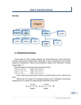 BAB II MATERI POKOK

Mind Map




                                       Integral


   Pengertian          Cara
                     integral                           aplikasi                volume




     parsial         subtitusi         biasa
                                                        panjang          luas
                                                         busur




   A. PENGERTIAN INTEGRAL


   Integral dapat di artikan sebagai kebalikan dari proses diferensiasi. Integral ditemukan
                                                                       .
menyusul ditemukannya masalah dalam diferensiasi di mana matematikawan harus berpikir
bagaimana menyelesaikan masalah yang berkebalikan dengan solusi diferensiasi. Lambang
integral adalah ‘   ∫’.
   Agar lebih dapat di mengerti perhatikan pernyataan berikut :
   F1(x) = x2 + 5x – 6      maka F1’(x) = 2x + 5
   F2(x) = x2 + 5x + 12     maka F2’(x) = 2x + 5
   F3(x) = x2 + 5x +             maka F3’(x) = 2x + 5
        Pada fungsi-fungsi yang berbeda konstanta di peroleh bentuk turunan / derivatif yang
                    fungsi
sama.
       Operasi dari F(x) menjadi F’(x) merupakan operasi turunan. Sedangkan untuk operasi
                                         merupakan
sebaliknya dari F’(x) menjadi F(x) disebuit dengan INTEGRAL (anti turunan)

                                 Turunan                Turunan
                          Y                    Y’                  Y”
                                 Integral               Integral
                                                                                                5




                                                                        INTEGRAL | Matematika
 