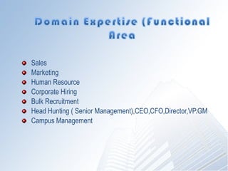 Sales Marketing Human Resource Corporate Hiring Bulk Recruitment Head Hunting ( Senior Management),CEO,CFO,Director,VP.GM Campus Management 