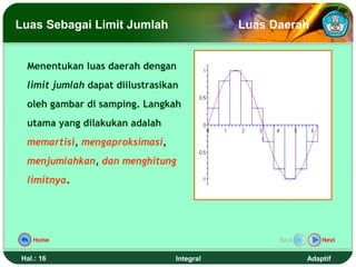 Luas Sebagai Limit Jumlah                       Luas Daerah

                                            Y

 Menentukan luas daerah dengan
 limit jumlah dapat diilustrasikan
 oleh gambar di samping. Langkah
                                                             y = sin x
 utama yang dilakukan adalah                                        X


 memartisi, mengaproksimasi,
 menjumlahkan, dan menghitung
 limitnya.




   Home                                               Back          Next


Hal.: 16                         Integral                      Adaptif
 