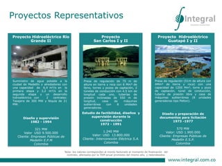 Diseños y desarrollo de
especificaciones. Técnicas.
Valor US 5.465.234
Cliente: Interconexión Eléctrica S.A. -
ISA
Proyecto Hidroeléctrico Río
Grande II
Diseño y supervisión
1982 - 1994
321 MW
Valor USD 9.500.000
Cliente: Empresas Públicas de
Medellín E.P.M
Colombia
Suministro de agua potable a la
ciudad de Medellín y alrededores con
una capacidad de 6,4 m³/s en la
primera etapa y 3,2 m³/s en la
segunda etapa y un desarrollo
hidroeléctrico con 2 centrales:
Tasajera de 300 MW y Niquía de 21
MW.
Proyecto
San Carlos I y II
Presa de regulación de 75 m de
altura en tierra y roca con 6 Mm³ de
lleno, torres y pozos de captación, 2
túneles de conducción con 4,5 km de
longitud cada uno, tuberías de
presión inclinadas de 550 m de
longitud, casa de máquinas
subterránea con 8 unidades
generadoras.
Estudio de factibilidad, diseños y
supervisión durante la
construcción
1972 - 1991
1.240 MW
Valor: USD 13.800.000
Cliente: Interconexión Eléctrica S.A.
Colombia
Proyecto Hidroeléctrico
Guatapé I y II
Diseño y preparación de
documentos para licitación
1973 -1977
570 MW
Valor: USD 1.900.000
Cliente: Empresas Públicas de
Medellín E.S.P.
Colombia
Presa de regulación (51m de altura con
4Mm³ de tierra y roca) con una
capacidad de 1200 Mm3, torre y pozo
de captación, túnel de conducción,
tubería de presión libre y casa de
máquinas subterránea (8 unidades
generadoras tipo Pelton).
Proyectos Representativos
Nota: los valores corresponden al monto facturado al momento de finalización del
contrato, afectados por la TRM anual promedio del mismo año, y redondeados.
 