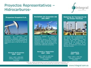 Proyectos Representativos –
Hidrocarburos-
Portafolio de Inversión del
año 2007
Gerencia y Supervisión
2007 - 2009
Valor: USD 21.000.000
Cliente: Ecopetrol
Colombia
Planeación, gestión de control y
seguimiento presupuestal,
interventoría técnica y de seguridad
industrial, salud ocupacional y medio
ambiente (HSE), de las obras civiles,
mecánicas y eléctricas asociadas a la
construcción diferentes proyectos.
Proyectos Ecopetrol S.A.
Gerencia de Proyectos
2009 - 2010
Valor: USD 1.000.000
Cliente: Ecopetrol S.A.
Colombia
Prestación de servicios para
estructurar, madurar, gestionar y
coordinar los proyectos de la campaña
exploratoria de la vicepresidencia de
exploración para el final de la vigencia
2009.
Sistemas de Transporte de
las Áreas Técnicas
Consultoría
2007 - 2009
Valor: USD 1.190.200
Cliente: Ecopetrol
Colombia
Consultoría para la interventoría de
las obras de mantenimiento y
atención de emergencias y otros
contratos para los sistemas de
transporte de las áreas técnicas,
andina Norte y Occidente de la
gerencia de Poliductos y de las áreas
técnicas Coveñas.
Nota: los valores corresponden al monto facturado al momento de finalización del
contrato, afectados por la TRM anual promedio del mismo año, y redondeados
 