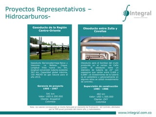 Proyectos Representativos –
Hidrocarburos-
Oleoducto entre Zulia y
Coveñas
Supervisión de construcción
1985 - 1986
482 km
Valor: USD 1.500.000
Cliente: OXY
Colombia
Oleoducto para el bombeo del crudo
producido en el campo de Caño
Limón. El oleoducto tiene un
diámetro de tubería de 24’’ con
espesores que varían entre 0,469 y
0,688’’; el revestimiento de la tubería
es en polietileno y adicionalmente en
algunos sitios se utilizó revestimiento
de concreto.
Gasoducto de la Región
Centro-Oriente
Gerencia de proyecto
1995 - 1997
541 km
Valor: USD 6.200.000
Cliente: Ecopetrol
Colombia
Gasoducto Barrancabermeja-Neiva y
Vasconia- La Belleza- Cogua.
Longitud línea nueva 541 km,
longitud conversión tubería existente
363 km. Capacidad global máxima,
150 MSCFD de gas natural para el
año 2015.
Nota: los valores corresponden al monto facturado al momento de finalización del contrato, afectados
por la TRM anual promedio del mismo año, y redondeados.
 