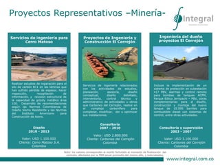 Proyectos Representativos –Minería-
Proyectos de Ingeniería y
Construcción El Cerrejón
Consultoría
2007 - 2010
Valor: USD 2.800.000
Cliente: Carbones del Cerrejón
Colombia
Servicios de ingeniería relacionados
con las actividades de estudios,
planeación, asesoría, diseño
conceptual, diseño detallado,
interventoría, control técnico y
administrativo de actividades u obras
que Carbones del Cerrejón, realice en
el complejo carbonífero para
completar, modificar, der u optimizar
sus instalaciones.
Servicios de ingeniería para
Cerro Matoso
Diseño
2010 - 2013
Valor: USD 1.100.000
Cliente: Cerro Matoso S.A.
Colombia
Realizar estudios de reparación para el
silo de carbón B11 en las láminas que
han sufrido pérdida de espesor, hacer
inspección, recopilación de
información, y revisión estructural de
la capacidad de grizzly metálico área
100. Desarrollo de recomendaciones
según las Normas Colombianas de
Diseño Sismo Resistente y las Normas
del Instituto Americano para
Construcción de Acero.
Ingeniería del dueño
proyectos El Cerrejón
Consultoría y supervisión
2003 - 2007
Valor: USD 3.100.000
Cliente: Carbones del Cerrejón
Colombia
Incluye la implementación de un
sistema de protección en subestación
417 PBV, alarmas y control remoto
para bombas de tanques ACPM,
Parque Eólico Jerripachi – PBV, obras
complementarias para el diseño,
construcción y montaje del nuevo
tanque de 15.000 barriles para
combustible diesel con sistemas de
control, entre otras actividades.
Nota: los valores corresponden al monto facturado al momento de finalización del
contrato, afectados por la TRM anual promedio del mismo año, y redondeados.
 