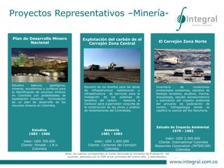 Explotación del carbón de el
Cerrejón Zona Central
Asesoría
1981 - 1983
Valor: USD 1.000.000
Cliente: Carbones del Cerrejón
Colombia
Revisión de los diseños para las obras
de infraestructura habitacional e
infraestructura de servicios para la
instalación de los sistemas de
beneficio del carbón. Asesoría a
Carbocol para supervisión conjunta de
la construcción de las obras y análisis
de reclamaciones del Contratista.
Plan de Desarrollo Minero
Nacional
Estudios
1983 - 1986
Valor: USD 700.000
Cliente: Fonade - I.N.V.
Colombia
Estudios básicos, geológicos,
mineros, económicos y jurídicos para
la identificación de recursos mineros
en Colombia con posibilidades de
explotación industrial. Formulación
de un plan de desarrollo de los
recursos mineros en Colombia.
El Cerrejón Zona Norte
Estudio de Impacto Ambiental
1979 - 1982
Valor: USD 3.300.000
Cliente: International Colombia
Resources Corporation (INTERCOR)
Colombia
Inventario de condiciones
ambientales existentes, estudios de
biología terrestre, acuática, marina,
arqueología, estudio socioeconómico
y estimación del impacto ambiental
del proyecto de explotación de
carbón, hidrogeología donde se
clasificó la cuenca del Río Ranchería.
Nota: los valores corresponden al monto facturado al momento de finalización del
contrato, afectados por la TRM anual promedio del mismo año, y redondeados.
Proyectos Representativos –Minería-
 