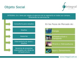 INTEGRAL S.A. tiene por objeto el ejercicio de la ingeniería en todos sus campos.
Ofreciendo los servicios de
Consultoría para estudios
Diseños
Asesorías
Interventoría de obras y
diseños
Gerencia de proyectos
relacionados con obras de
infraestructura
En los Focos de Mercado de:
Energía
Infraestructura y
Transporte
Minería e Hidrocarburos
Agua y Saneamiento
Objeto Social
 
