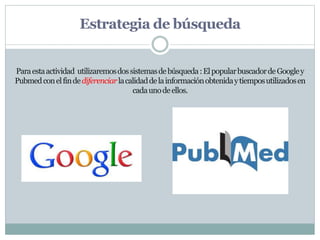 Estrategia de búsqueda
Paraestaactividad utilizaremosdossistemasdebúsqueda:ElpopularbuscadordeGoogley
Pubmedconelfindediferenciarlacalidaddelainformaciónobtenidaytiemposutilizadosen
cadaunodeellos.
 