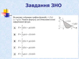 Завдання ЗНО
 