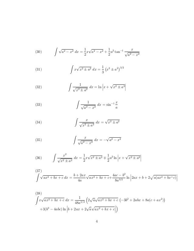 Integral Table