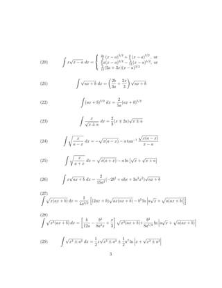 Integral table | PDF