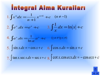 1
1. ∫ x dx =
      n
                 x n +1 +c          (n ≠ −1)
            n +1
                                  1
2. ∫e .dx = e +c
      x          x
                              3. ∫ dx = ln x + c
                                  x
4. ∫a x .dx = 1 a x +c           (a > 0, a ≠ 1)
               ln a

5. ∫ sin x.dx = − cos x + c   6. ∫ cos x.dx = sin x + c

                                ∫
7. ∫ tan x. sec x.dx = sec x + c 8. cot x. cos ecx.dx = − cos ecx + c
 