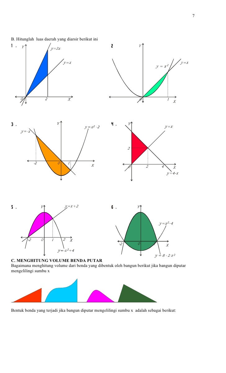 Contoh Soal Dan Pembahasan Integral Luas Daerah