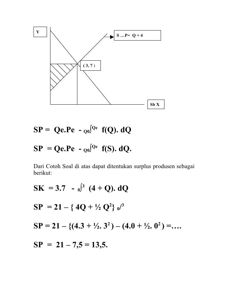Integral 5 Mr Imam Awaludin