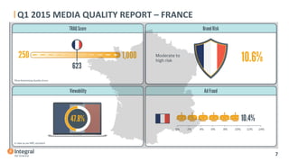 Q1	
  2015	
  MEDIA	
  QUALITY	
  REPORT	
  –	
  FRANCE	
  
	
  
	
  
	
  	
  	
  7	
  
 