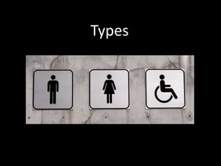 Types
 