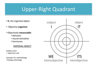 Upper-Right Quadrant
• It, the cognized object
• Objective organism
• Objectively measurable:
• behavior
• neural activati...