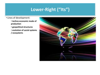 Lower-Right (“Its”)
• Lines of development:
• techno-economic mode of
production
• geopolitical structures
• evolution of ...