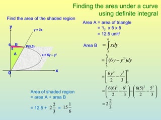 Finding the area under a curve
                                                   using definite integral
Find the area of the shaded region
                                            Area A = area of triangle
 y                                                 = 1/2 x 5 x 5
                     y = 2x
                                                   = 12.5 unit2
                                                         6
6       B
                P(5,5)                       Area B   = ∫ xdy
    5                y = 5x – x2
                                                         5
        A                  x = 6y – y2                  6

            A                                         = ∫ (6 y − y 2 )dy
                                                        5
                                     x                                6
0                                                      6y   2
                                                                y 
                                                                  3
                                                      =      − 
                                                        2      3 5
                                                        6(6) 2 63   6(5) 2 53 
                   Area of shaded region              =
                                                        2 − 3 − 2 − 3 
                                                                               
                   = area A + area B                                          
                                                         2
                             2     1                  =2
                   = 12.5 + 2 = 15                       3
                             3     6
 