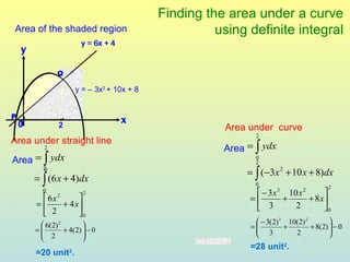 Finding the area under a curve
Area of the shaded region                              using definite integral
                        y = 6x + 4
    y

               Q

                       y = – 3x2 + 10x + 8


P
    0          2
                                     x
                                                        Area under curve
                                                               2
Area under straight line
          2                                             Area = ∫ ydx
Area = ∫ ydx                                                   0
                                                               2
                                                             = ∫ (−3 x 2 + 10 x + 8)dx
          2
          0
        = ∫ (6 x + 4)dx                                        0                         2
          0              2                                      − 3 x 3 10 x 2     
          6x2                                               =        +       + 8x
        =     + 4 x                                           3         2        0
          2        0
          6(2)2
                                                               − 3(2) 3 10(2) 2        
        =      + 4(2)  − 0                                  =
                                                                3       +        + 8(2)  − 0
                                                                                         
          2                                                              2            
                      
                                                              =28 unit2.
        =20 unit . 2
 
