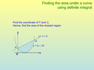 Finding the area under a curve
                                     using definite integral



Find the coordinate of P and Q.
Hence, find the area of the shaded region

     y
                      y=x+4

                  Q

                 y = (x – 2)2
 P

                       x
  0
 