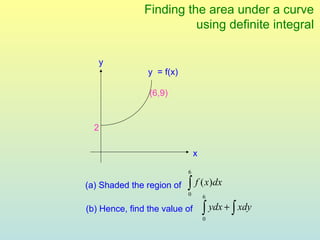 Finding the area under a curve
                         using definite integral

   y
                y = f(x)

                (6,9)


  2

                               x
                           6

(a) Shaded the region of   ∫ f ( x)dx
                           0       6

(b) Hence, find the value of       ∫ ydx + ∫ xdy
                                   0
 