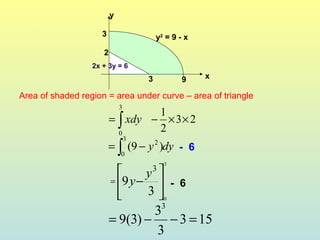 y

                     3                   y2 = 9 - x
                     2
                  2x + 3y = 6
                                     3           9    x

Area of shaded region = area under curve – area of triangle
                             3
                                  1
                         = ∫ xdy − × 3 × 2
                           0
                                  2
                                 3
                         = ∫ (9 − y 2 )dy - 6
                            0
                                           3
                                 y  3
                         = 9 y −    - 6
                                 3       0

                                 33
                         = 9(3) − − 3 = 15
                                 3
 