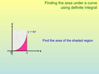 Finding the area under a curve
                                 using definite integral



y

        y = 4x2


                      Find the area of the shaded region


                  x
0   4
 