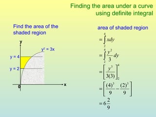 Finding the area under a curve
                                      using definite integral

 Find the area of the                 area of shaded region
 shaded region                           4

      y                                = ∫ xdy
                                         2
             y = 3x
              2
                                         4
                                           y2
y=4                                    = ∫ dy
                                         2
                                           3
                                                 4
y=2                                      y 3
                                       =      
                                         3(3)  2
   0
                        x                (4) 3 (2) 3 
                                       =      −      
                                         9        9 
                                           2
                                       =6
                                           9
 
