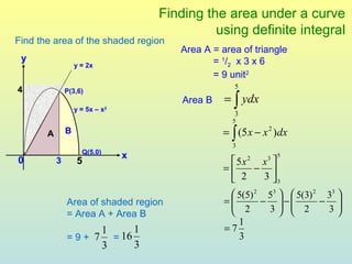 Finding the area under a curve
                                               using definite integral
Find the area of the shaded region
                                        Area A = area of triangle
 y                                             = 1/2 x 3 x 6
                   y = 2x
                                               = 9 unit2
                                                     5
4              P(3,6)
                                         Area B   = ∫ ydx
                   y = 5x – x2
                                                     3
                                                    5

       A       B                                  = ∫ (5 x − x 2 )dx
                                                    3
                     Q(5,0)
                                 x                                5
0          3       5                                5x  2
                                                            x 
                                                              3
                                                  =      − 
                                                    2      3 3
                                                    5(5) 2 53   5(3) 2 33 
               Area of shaded region              =
                                                    2 − 3 − 2 − 3 
                                                                           
               = Area A + Area B                                          
                                                     1
                      1     1                     =7
               = 9 + 7 = 16                          3
                      3     3
 