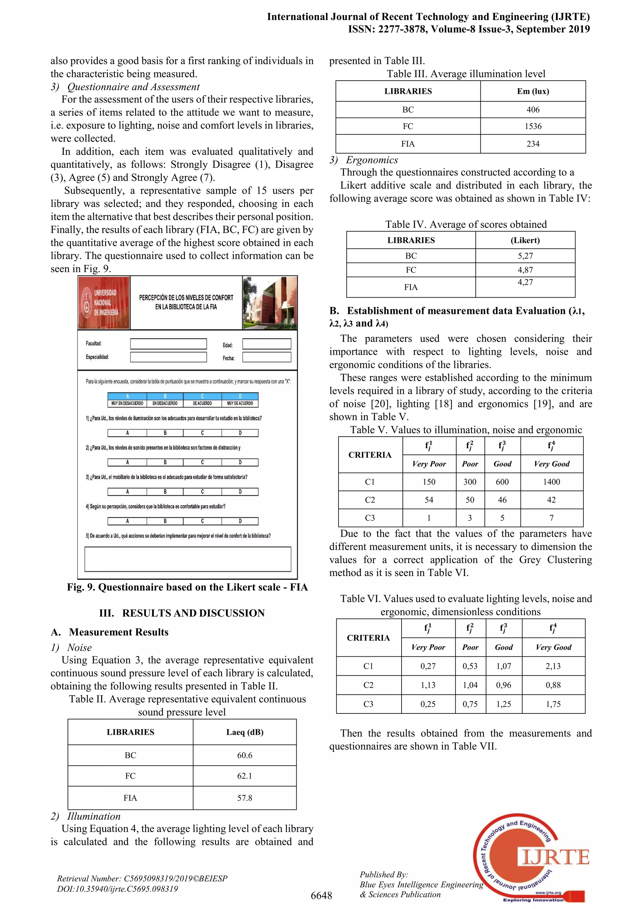 Integral assessment of risk level in libraries | PDF