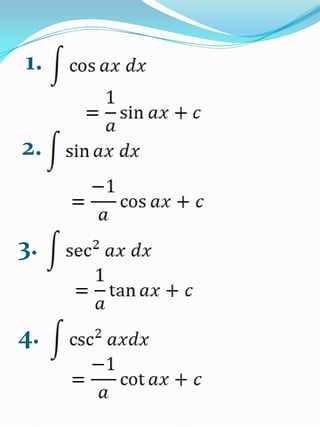 Integral Calculus Component Integral calculus | PPTX