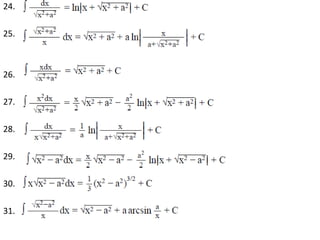 Integral calculus | PPTX