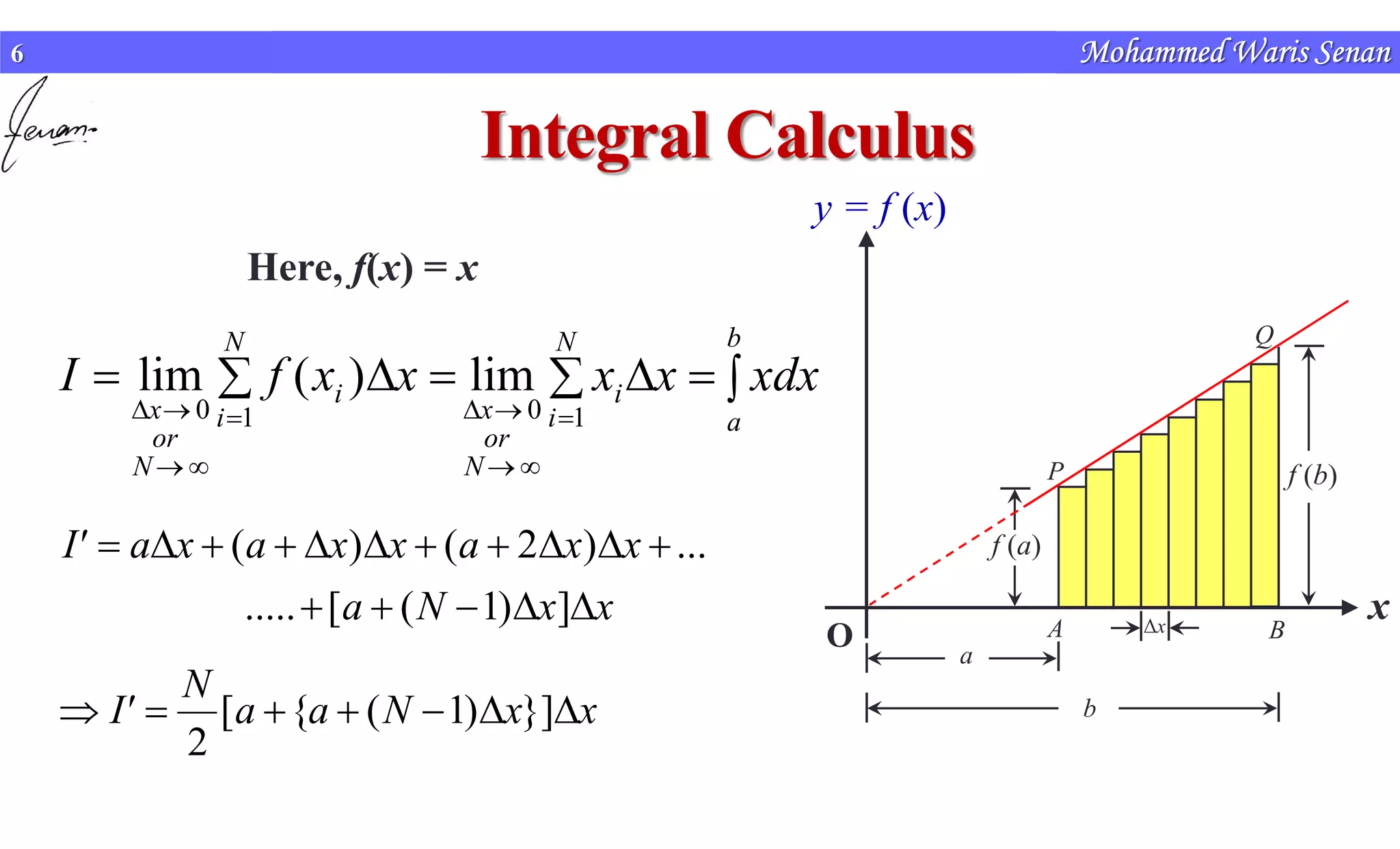 Introduction to Integral calculus | PDF