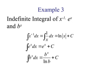 Complete Integral Integral Calculus is a complete lesson on intgration | PPT