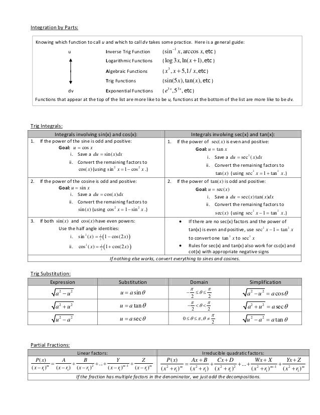 Integral calculus formula sheet