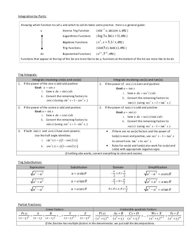 Integral calculus formula sheet 0