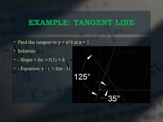 EXAMPLE: TANGENT LINE
• Find the tangent to y = x^2 at x = 1.
• Solution:
• - Slope = 2x f'(1) = 2.
→
• - Equation: y - 1 = 2(x - 1).
 