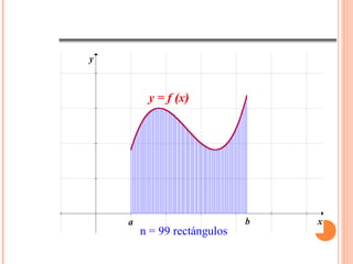 n = 99 rectángulos
 