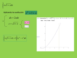 3 
  
0 
1dxx x 
Aplicando la sustitución z 1 x 2 
dx  2zdz 
z  1 x 
1 1  z 
2 2  z 
2 
 x  x dx   z  z dz 
1 
4 2 
3 
0 
1 2 ( ) 
In[13]:= ContourPlot y x 1 x , x 0, x 3 , x, 1, 5 , y, 1, 7 , 
Axes True, Frame False 
Out[13]= 
6 
4 
2 
1 1 2 3 4 5 
 