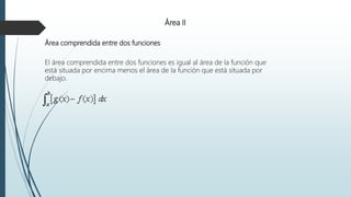 Área II
Área comprendida entre dos funciones
El área comprendida entre dos funciones es igual al área de la función que
está situada por encima menos el área de la función que está situada por
debajo.
 
