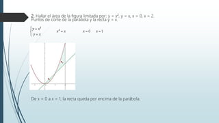 2. Hallar el área de la figura limitada por: y = x², y = x, x = 0, x = 2.
Puntos de corte de la parábola y la recta y = x.
De x = 0 a x = 1, la recta queda por encima de la parábola.
 