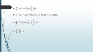 De x = 1 a x = 2, la recta queda por debajo de la parábola.
 