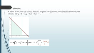 Ejemplos:
1. Hallar el volumen del tronco de cono engendrado por la rotación alrededor OX del área
limitada por y = 6 − x, y = 0, x = 0, x = 4.
 