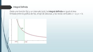 Integral Definida
Dada una función f(x) y un intervalo [a,b], la integral definida es igual al área
limitada entre la gráfica de f(x), el eje de abscisas, y las rectas verticales x = a y x = b.
 