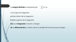 La integral definida se representa por:
∫ es el signo de integración.
a límite inferior de la integración.
b límite superior de la integración.
f(x) es el integrando o función a integrar.
dx es diferencial de x, e indica cuál es la variable de la función que se integra.
 