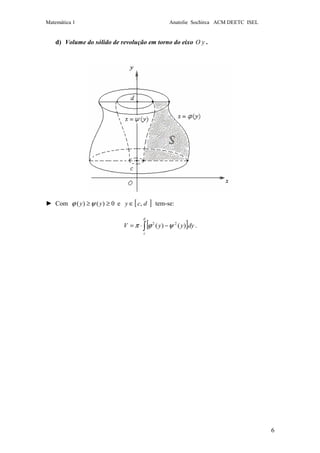 Matemática 1 Anatolie Sochirca ACM DEETC ISEL
6
d) Volume do sólido de revolução em torno do eixo yO .
► Com 0)()( ≥≥ yy ψϕ e [ ]dcy ,∈ tem-se:
[ ]∫ −⋅=
d
c
dyyyV )()( 22
ψϕπ .
 