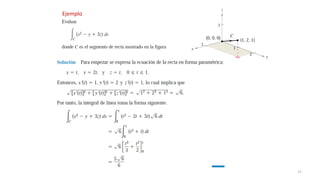 Comprehensive Guide to Line Integrals in Vector Fields with Examples ...