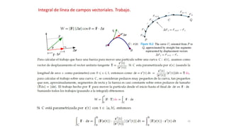 Comprehensive Guide to Line Integrals in Vector Fields with Examples ...