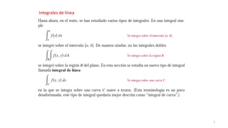 Comprehensive Guide to Line Integrals in Vector Fields with Examples ...
