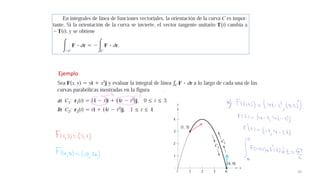 Comprehensive Guide to Line Integrals in Vector Fields with Examples ...